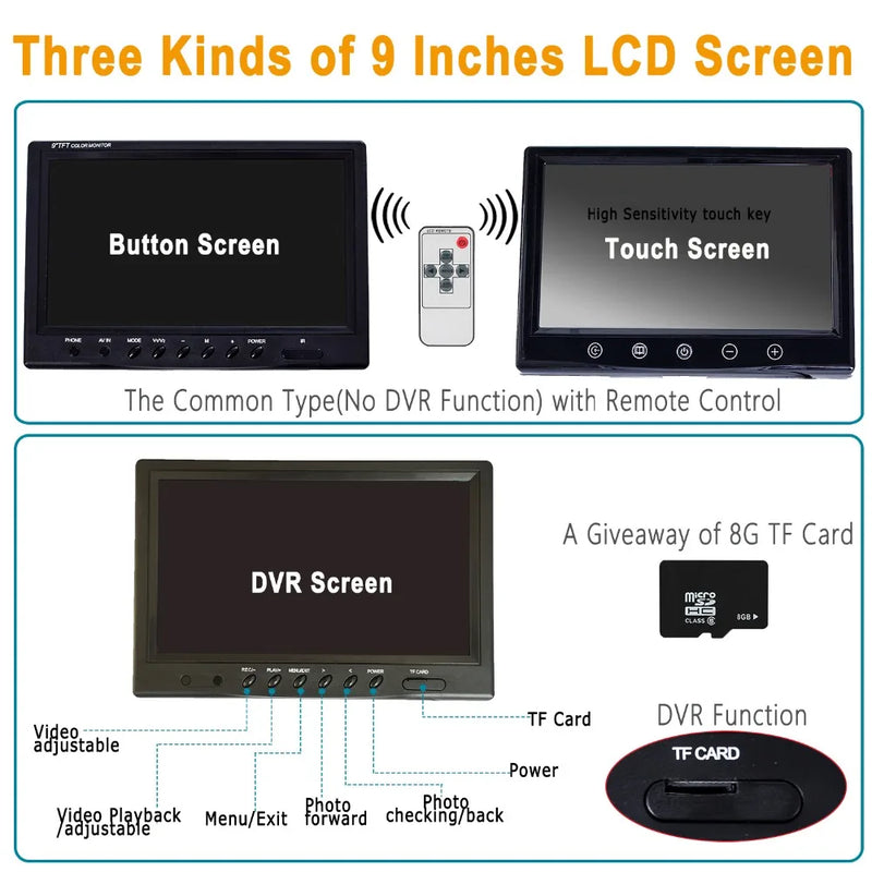 9" DVR 20/30/50/100M HD Screen SYANSPAN Pipe Inspection Camera,7mm Diameter IP68 Drain Sewer Pipeline Video Industrial Endoscope