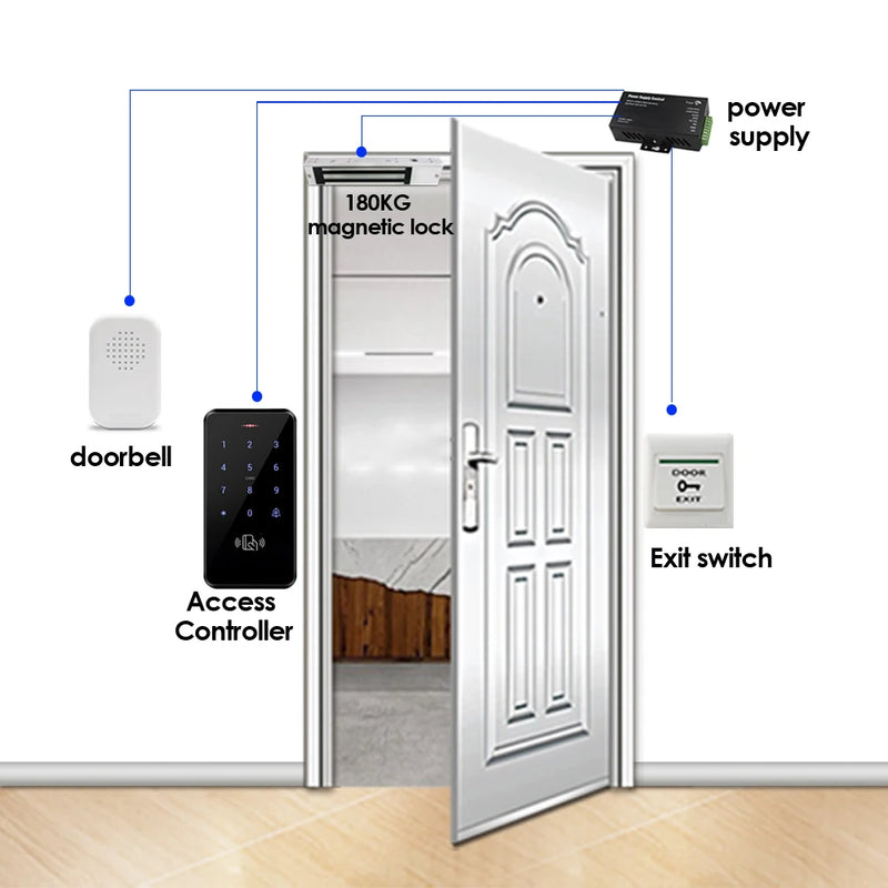 Waterproof 125KHZ Door Access Control System Kit RFID Touch Keypad Electric Magnetic Lock WG 26/34 3000 user with Access Power