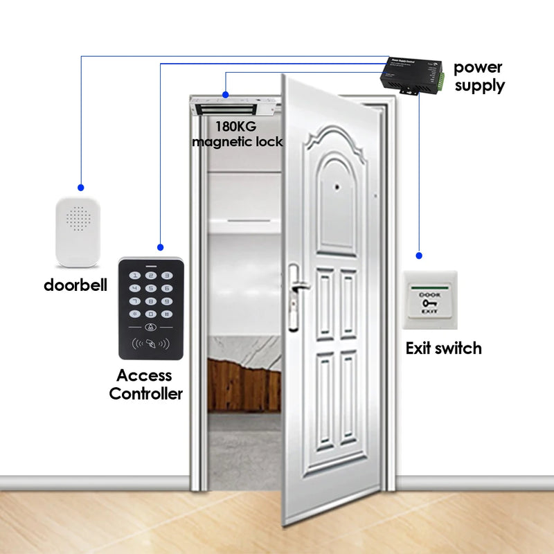 RFID keyboard keys Smart Door Access Control System With 180KG door lock electronic Power Supply  Door Access Control System Kit