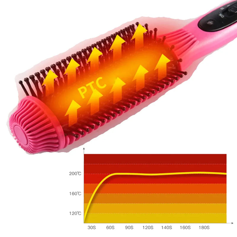 Hair 2 in 1 Hot Comb Straightener Wet Dry Hair Straightening Comb Hair  Curler Brush Hair Fast Heat Hair Styling Tool