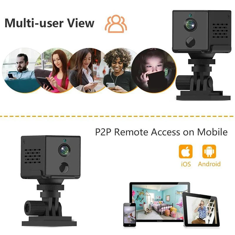 5MP Mini Camera 4G SIM CardCamera Human Motion Detection Night Vision Security CCTV Surveillance Camcorder Video Recorder