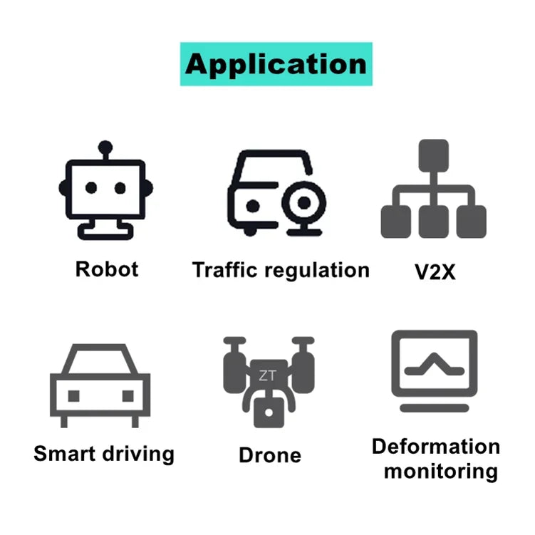 FOR DJ uav/drone/robot Ultra-low power GNSS/RTK module Supports single-system independentlocation multi-system joint location