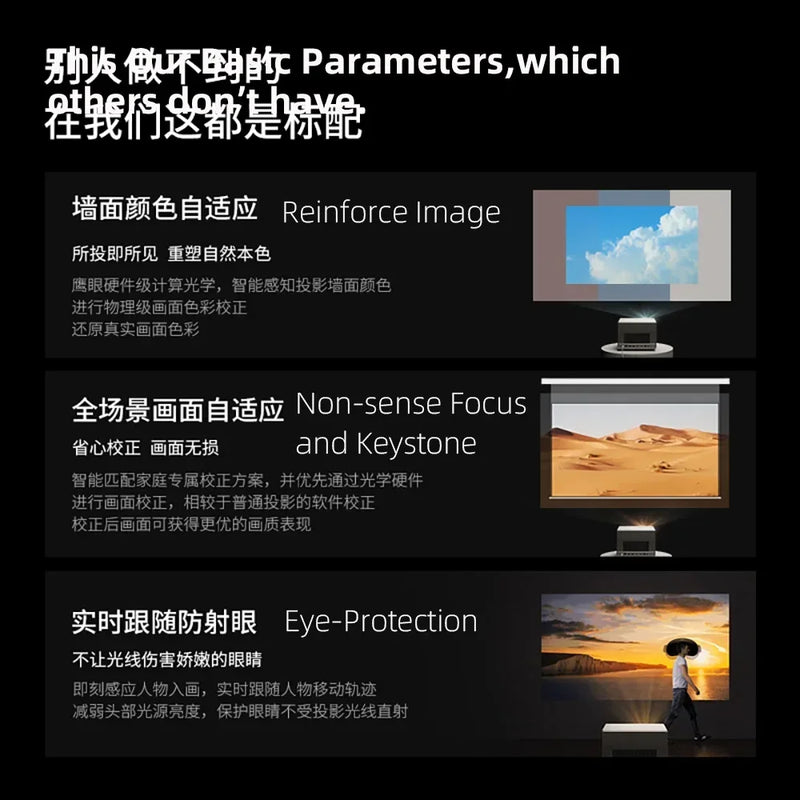 RS PRO 3 Projector 4K, 3840x2160p Native Resolution Auto Focus Keystone WiFi Low Latency for Home eARC Game Projectors