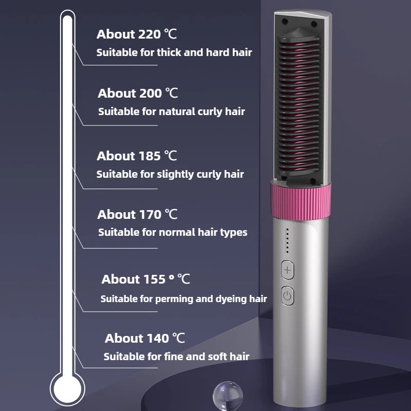 2024 Wireless Hair Straightener Hot Comb Anti-scald Professional Electric Brush Smoot Hairstyle Iron Negative Ion Hair Care Comb