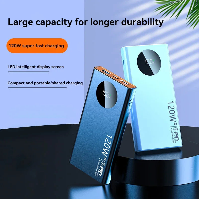 Large Capacity Mobile Power Bank, 20000mAh, 120W, Fast Charging, Portable Battery Charger for iPhone, Samsung, Huawei, Xiaomi