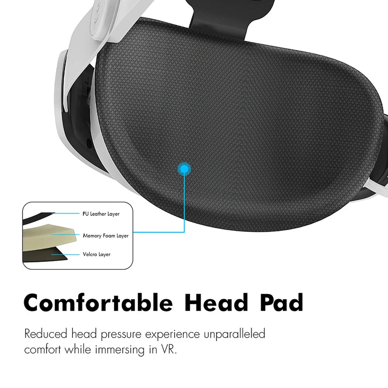 Rechargeable Head Strap for Oculus Quest 3 VR Headset with 6000mAh Battery Fast Charging Elite Strap for Quest 3 Accessories