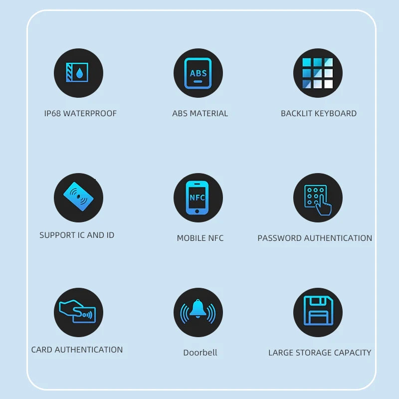 Mobile NFC access controller  waterproof door lock keyboard card swiping password IC unlocking ID dual frequency