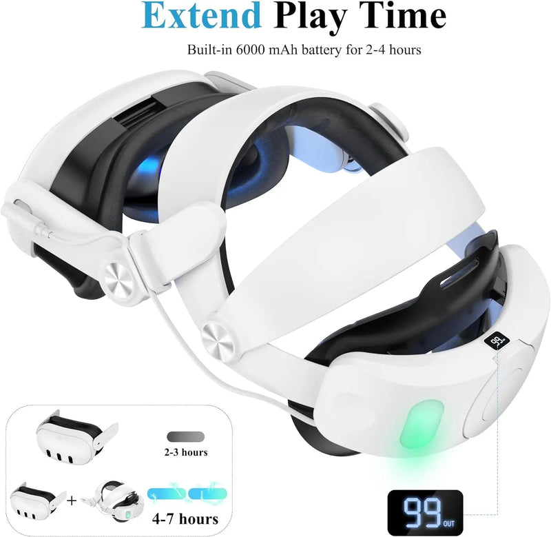 Comfort Battery Head Strap For Meta Quest 3/Quest 3S Accessories VR Headset Charging Built-In 6000mAh Batteries RGB Halo Strap