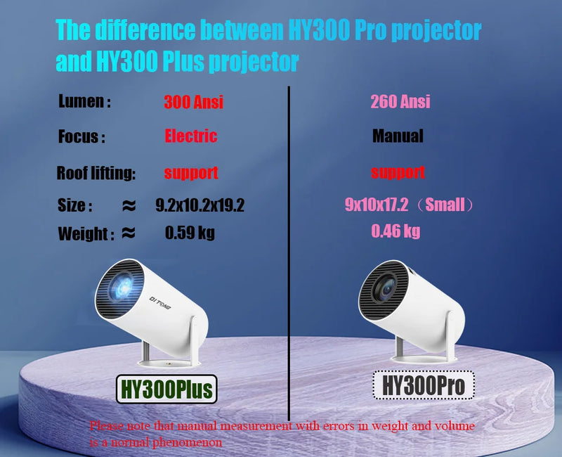 DITONG hy300 pro Projector 4K Android11 Dual Wifi6 260ANSI BT5.0 1080P 1280*720P HD Home Cinema Outdoor portable Projetor