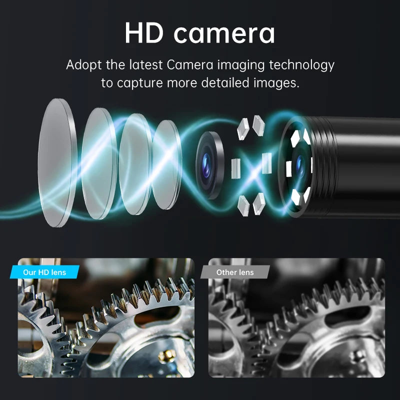 2.4 IPS Screen, Industrial Endoscope, IP67 Waterproof LED Camera HD1080P Pipe, Sewer Car Inspection, Endoscope,