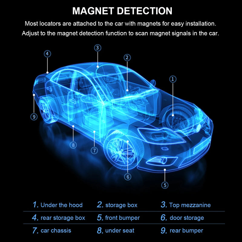 Portable signal detector anti-peeping camera finder anti-spy infrared scanner signal source anti-lost sound and light alarm