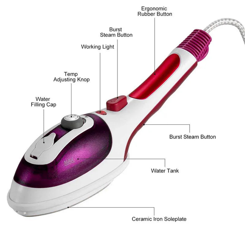 110V/220V Steam Iron Handheld Garment Steamer Clothes 800W Electric Steam Iron High Quality Portable Traveling Clothes Steamer