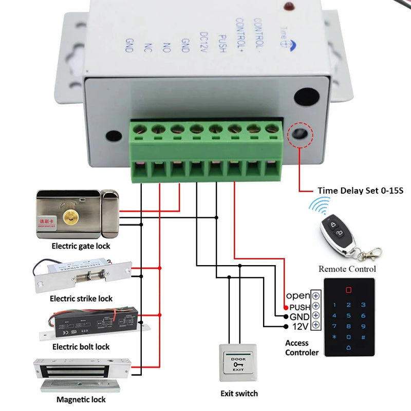 DC12V With Remote Control Door Access Control system Switch Power Supply 3A For Electric Lock RFID Fingerprint Access Control