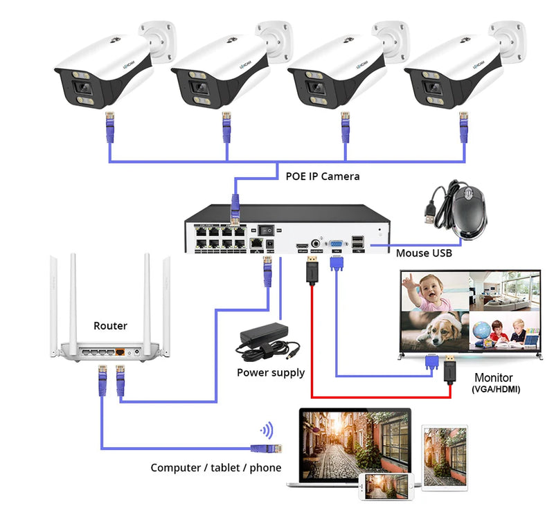 H.265 4K Ultra HD Audio Security Camera POE System 8MP Waterproof Outdoor Color Night Vision Video Surveillance NVR Kit Xmeye