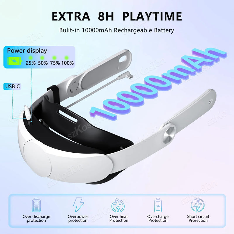 Replacement Elite Strap for Meta Quest 3 VR Headset Comfort Head Strap with 10000mAh Battery for Meta Quest 3 Accessories