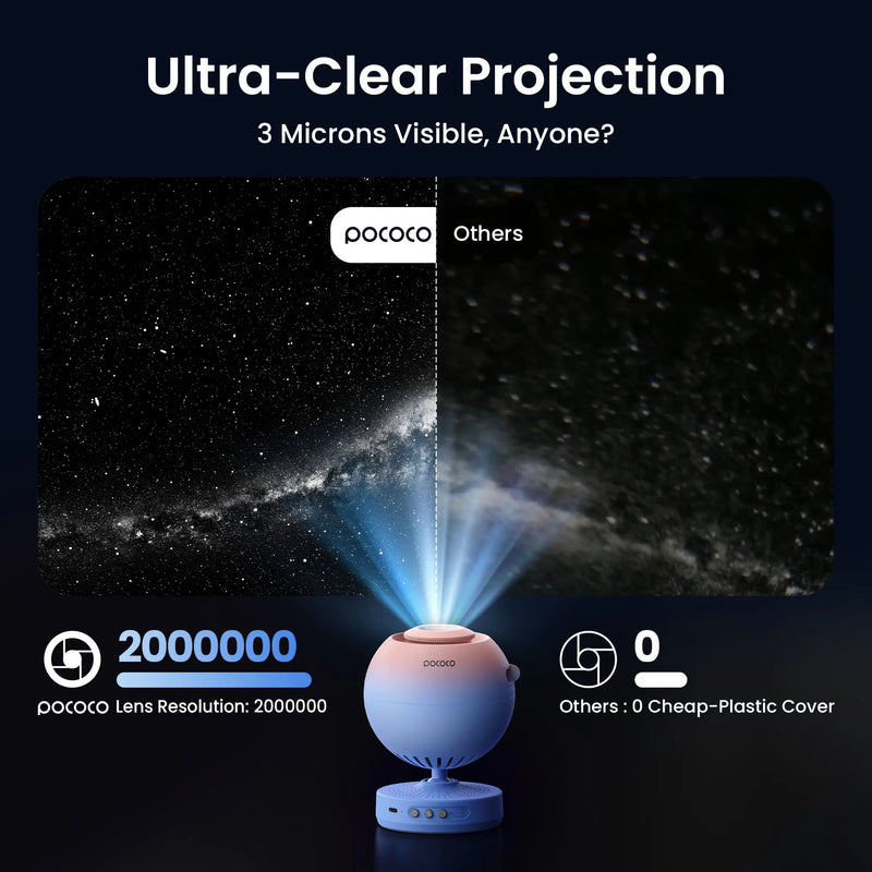 POCOCO Galaxy Projector Galaxy Light Projector Star Projector Night Light Lamp with High-Definition Soft Light for Children's