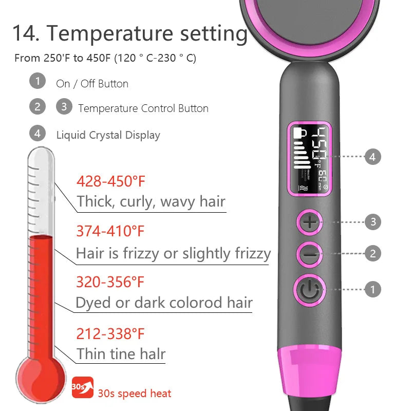 Electric hair brushes hair straightening comb and styling small home set