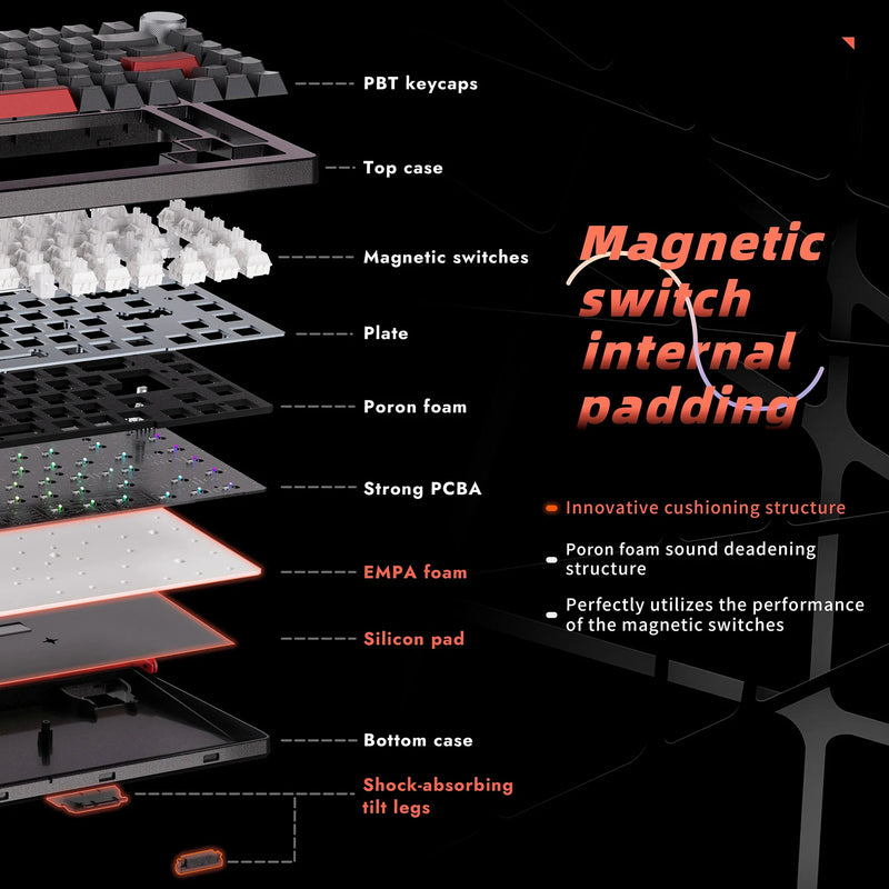 DrunkDeer A75 Pro Magnetic Switch Gaming Keyboard Rapid Trigger Wired RGB Mechanical Keyboard Hot-Swap Gasket Mount