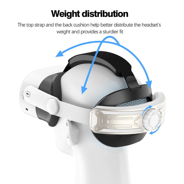 Adjustable Head Strap For Meta Quest 3S VR Headwear Glasses Adjustable Improve Comfortable And Replaceable Headwear Accessories