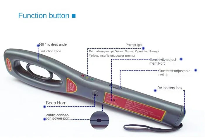 GP008 Security Detector Station Dock Search Instrument High Precision And High Sensitivity Security Inspection Instrument