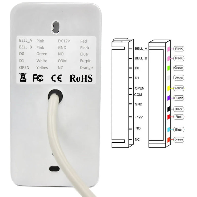 IP67 Waterproof 2000 User Backlight Metal Keypad Lock RFID 125Khz Standalone Door Access Control Kits Wiegand 26 Output Reader